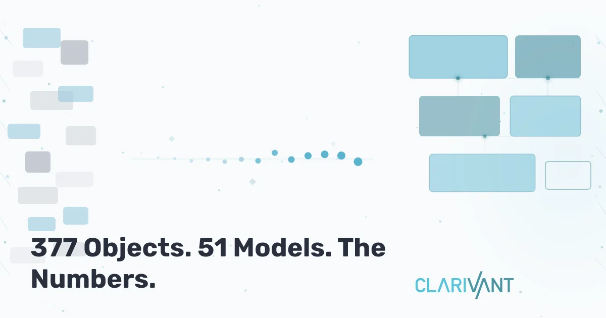 dbt Migration Benchmark: What 377 Legacy BI Objects to 51 Models Actually Took